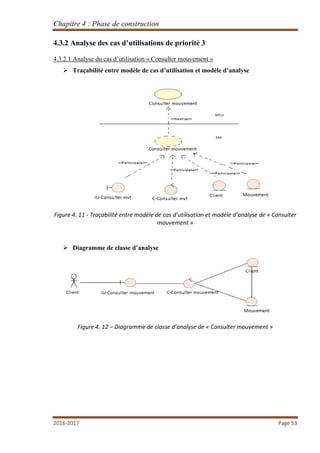 Chapitre 4 : Phase de construction
2016-2017 Page 53
4.3.2 Analyse des cas d’utilisations de priorité 3
4.3.2.1 Analyse du cas d’utilisation « Consulter mouvement »
 Traçabilité entre modèle de cas d’utilisation et modèle d’analyse
Figure 4. 11 - Traçabilité entre modèle de cas d’utilisation et modèle d’analyse de « Consulter
mouvement »
 Diagramme de classe d’analyse
Figure 4. 12 – Diagramme de classe d’analyse de « Consulter mouvement »
 