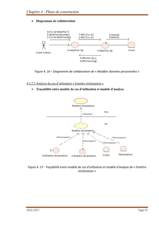 Chapitre 4 : Phase de construction
2016-2017 Page 55
 Diagramme de collaboration
Figure 4. 16 – Diagramme de collaboration de « Modifier données personnelles »
4.3.2.3 Analyse du cas d’utilisation « Emettre réclamation »
 Traçabilité entre modèle de cas d’utilisation et modèle d’analyse
Figure 4. 17 - Traçabilité entre modèle de cas d’utilisation et modèle d’analyse de « Emettre
réclamation »
 
