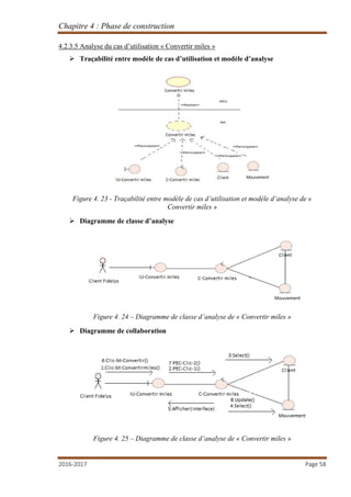 Chapitre 4 : Phase de construction
2016-2017 Page 58
4.2.3.5 Analyse du cas d’utilisation « Convertir miles »
 Traçabilité entre modèle de cas d’utilisation et modèle d’analyse
Figure 4. 23 - Traçabilité entre modèle de cas d’utilisation et modèle d’analyse de «
Convertir miles »
 Diagramme de classe d’analyse
Figure 4. 24 – Diagramme de classe d’analyse de « Convertir miles »
 Diagramme de collaboration
Figure 4. 25 – Diagramme de classe d’analyse de « Convertir miles »
 