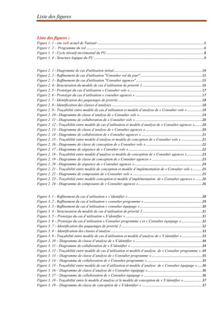 Liste des figures
Liste des figures :
Figure 1. 1 - site web actuel de Tunisair .................................................................................................................5
Figure 1. 2 - Programme du vol .............................................................................................................................6
Figure 1. 3 - Cycle itératif-incrémental du PU........................................................................................................8
Figure 1. 4 - Structure logique du PU .....................................................................................................................9
Figure 2. 1 - Diagramme de cas d'utilisation initial..............................................................................................14
Figure 2. 2 - Raffinement de cas d'utilisation "Consulter vol du jour"..................................................................15
Figure 2. 3 - Raffinement du cas d'utilisation "Consulter agences"......................................................................15
Figure 2. 4– Structuration du modèle de cas d’utilisation de priorité 1................................................................16
Figure 2. 5 - Prototype du cas d’utilisation « Consulter vols ».............................................................................17
Figure 2. 6 - Prototype du cas d’utilisation « consulter agences » .......................................................................17
Figure 2. 7 - Identification des paquetages de priorité..........................................................................................18
Figure 2. 8 - Identification des classes d’analyses ................................................................................................18
Figure 2. 9 - Traçabilité entre modèle de cas d’utilisation et modèle d’analyse de « Consulter vols »................19
Figure 2. 10 - Diagramme de classe d’analyse de « Consulter vols »...................................................................19
Figure 2. 11 - Diagramme de collaboration de « Consulter vols » .......................................................................20
Figure 2. 12 - Traçabilité entre modèle de cas d’utilisation et modèle d’analyse de « Consulter agences »........20
Figure 2. 13 - Diagramme de classe d’analyse de « Consulter agences » ............................................................20
Figure 2. 14 - Diagramme de collaboration de « Consulter agences ».................................................................21
Figure 2. 15 - Traçabilité entre modèle d’analyse et modèle de conception de « Consulter vols » ......................21
Figure 2. 16 - Diagramme de classe de conception de « Consulter vols »............................................................22
Figure 2. 17 - Diagramme de séquence de « Consulter vols » ..............................................................................22
Figure 2. 18 - Traçabilité entre modèle d’analyse et modèle de conception de « Consulter agences »................23
Figure 2. 19 - Diagramme de classe de conception de « Consulter agences » .....................................................23
Figure 2. 20 - Diagramme de séquence de « Consulter agences »........................................................................24
Figure 2. 21 - Traçabilité entre modèle de conception et modèle d’implémentation de « Consulter vols »..........25
Figure 2. 22 - Diagramme de composants de « Consulter vols »..........................................................................25
Figure 2. 23 - Traçabilité entre modèle conception et modèle d’implémentation de « Consulter agences » .......26
Figure 2. 24 - Diagramme de composants de « Consulter agences »....................................................................26
Figure 3. 1 - Raffinement du cas d’utilisation « s’identifier »...............................................................................28
Figure 3. 2 - Raffinement du cas d’utilisation « consulter programme » ..............................................................29
Figure 3. 3 - Raffinement du cas d’utilisation « consulter équipage » ..................................................................30
Figure 3. 4 - Structuration du modèle de cas d’utilisation de priorité 2 ...............................................................31
Figure 3. 5 – Prototype du cas d’utilisation « S’identifier » .................................................................................31
Figure 3. 6 – Prototype du cas d’utilisation « Consulter programme » et « Consulter équipage »......................32
Figure 3. 7 – Identification des paquetages de priorité 2......................................................................................32
Figure 3. 8 – Identification des classes d’analyse .................................................................................................33
Figure 3. 9 - Traçabilité entre modèle de cas d’utilisation et modèle d’analyse de « S’identifier » .....................33
Figure 3. 10 – Diagramme de classe d’analyse de « S’identifier » .......................................................................34
Figure 3. 11 - Diagramme de collaboration de « S’identifier » ............................................................................34
Figure 3. 12 - Traçabilité entre modèle de cas d’utilisation et modèle d’analyse de « Consulter programme ».34
Figure 3. 13 – Diagramme de classe d’analyse de « Consulter programme »......................................................35
Figure 3. 14 – Diagramme de collaboration de « Consulter programme » ..........................................................35
Figure 3. 15 - Traçabilité entre modèle de cas d’utilisation et modèle d’analyse de « Consulter équipage ».....36
Figure 3. 16 – Diagramme de classe d’analyse de « Consulter équipage »..........................................................36
Figure 3. 17 – Diagramme de collaboration de « Consulter équipage » ..............................................................36
Figure 3. 18 - Traçabilité entre le modèle d’analyse et le modèle de conception de « S’identifier »....................37
Figure 3. 19 – Diagramme de classe de conception de « S’identifier » ................................................................37
 