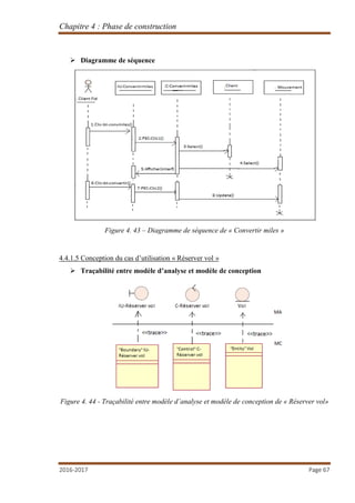 Chapitre 4 : Phase de construction
2016-2017 Page 67
 Diagramme de séquence
Figure 4. 43 – Diagramme de séquence de « Convertir miles »
4.4.1.5 Conception du cas d’utilisation « Réserver vol »
 Traçabilité entre modèle d’analyse et modèle de conception
Figure 4. 44 - Traçabilité entre modèle d’analyse et modèle de conception de « Réserver vol»
 