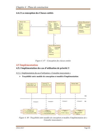Chapitre 4 : Phase de construction
2016-2017 Page 69
4.4.2 La conception des Classes entités
Figure 4. 47 – Conception des classes entités
4.5 Implémentation
4.5.1 Implémentation des cas d’utilisation de priorité 3
4.5.1.1 Implémentation du cas d’utilisation « Consulter mouvement »
 Traçabilité entre modèle de conception et modèle d’implémentation
Figure 4. 48 - Traçabilité entre modèle de conception et modèle d’implémentation de «
Consulter mouvement »
 