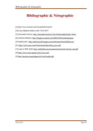 Bibliographie & nétographie
2016-2017 Page 89
Bibliographie & Nétographie
[1] http://www.tunisair.com/site/publish/content/
[2] Cours Madame Rabai Latifa 2016-2017
[3] Alexandre Ferreira: http://alexandre.ferreira1.free.fr/projet.php?projet=Autre
[4] Aurélien Pelletier: http://blogpro.toutantic.net/2006/05/04/methodologies/
[5] Sophnouille : http://sabricole.developpez.com/uml/tutoriel/unifiedProcess/
[6] https://www.java.com/fr/download/faq/whatis_java.xml
[7] Ludovic ROLAND: http://mfaillylln.org/menututoriel/tutoriels/tutoriel_xml.pdf
[8] http://www.cours-gratuit.com/cours-uml/
[9] http://projet.eu.org/pedago/sin/1ere/4-sqlite.pdf
 