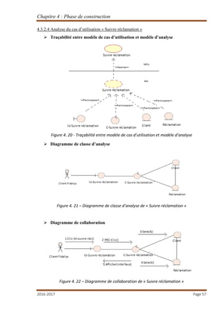 Chapitre 4 : Phase de construction
2016-2017 Page 57
4.3.2.4 Analyse du cas d’utilisation « Suivre réclamation »
 Traçabilité entre modèle de cas d’utilisation et modèle d’analyse
Figure 4. 20 - Traçabilité entre modèle de cas d’utilisation et modèle d’analyse
 Diagramme de classe d’analyse
Figure 4. 21 – Diagramme de classe d’analyse de « Suivre réclamation »
 Diagramme de collaboration
Figure 4. 22 – Diagramme de collaboration de « Suivre réclamation »
 