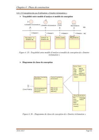 Chapitre 4 : Phase de construction
2016-2017 Page 63
4.4.1.3 Conception du cas d’utilisation « Emettre réclamation »
 Traçabilité entre modèle d’analyse et modèle de conception
Figure 4. 35 - Traçabilité entre modèle d’analyse et modèle de conception de « Emettre
réclamation »
 Diagramme de classe de conception
Figure 4. 36 – Diagramme de classe de conception de « Emettre réclamation »
 