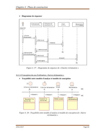 Chapitre 4 : Phase de construction
2016-2017 Page 64
 Diagramme de séquence
Figure 4. 37 – Diagramme de séquence de « Emettre réclamation »
4.4.1.4 Conception du cas d’utilisation « Suivre réclamation »
 Traçabilité entre modèle d’analyse et modèle de conception
Figure 4. 38 - Traçabilité entre modèle d’analyse et modèle de conception de « Suivre
réclamation »
 