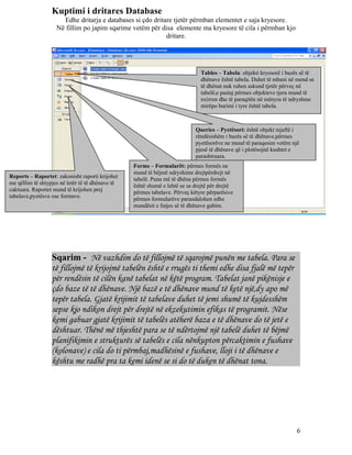 Kuptimi i dritares Database
Edhe dritarja e databases si çdo dritare tjetër përmban elementet e saja kryesore.
Në fillim po japim sqarime vetëm për disa elemente ma kryesore të cila i përmban kjo
dritare.

Tables – Tabela: objekti kryesorë i bazës së të
dhënave është tabela. Duhet të mbani në mend se
të dhënat nuk ruhen askund tjetër përveç në
tabelë,e pastaj përmes objekteve tjera mund të
nxirren dhe të paraqitën në mënyra të ndryshme
mirëpo burimi i tyre është tabela.

Queries – Pyetësori: është objekt mjaftë i
rëndësishëm i bazës së të dhënave,përmes
pyetësorëve ne mund të paraqesim vetëm një
pjesë të dhënave që i plotësojnë kushtet e
parashtruara.
Reports – Raportet: zakonisht raporti krijohet
me qëllim të shtypjes në letër të të dhënave të
caktuara. Raportet mund të krijohen prej
tabelave,pyetësve ose formave.

Forms – Formularët: përmes formës ne
mund të bëjmë ndryshime drejtpërdrejt në
tabelë. Puna më të dhëna përmes formës
është shumë e lehtë se sa drejtë për drejtë
përmes tabelave. Përveç këtyre përparësive
përmes formularëve parandalohen edhe
mundësit e futjes së të dhënave gabim.

Sqarim - Në vazhdim do të fillojmë të sqarojmë punën me tabela. Para se
të fillojmë të krijojmë tabelën është e rrugës ti themi edhe disa fjalë më tepër
për rendësin të cilën kanë tabelat në këtë program. Tabelat janë pikënisje e
çdo baze të të dhënave. Një bazë e të dhënave mund të ketë një,dy apo më
tepër tabela. Gjatë krijimit të tabelave duhet të jemi shumë të kujdesshëm
sepse kjo ndikon drejt për drejtë në ekzekutimin efikas të programit. Nëse
kemi gabuar gjatë krijimit të tabelës atëherë baza e të dhënave do të jetë e
dështuar. Thënë më thjeshtë para se të ndërtojmë një tabelë duhet të bëjmë
planifikimin e strukturës së tabelës e cila nënkupton përcaktimin e fushave
(kolonave) e cila do ti përmbaj,madhësinë e fushave, lloji i të dhënave e
kështu me radhë pra ta kemi idenë se si do të duken të dhënat tona.

6

 