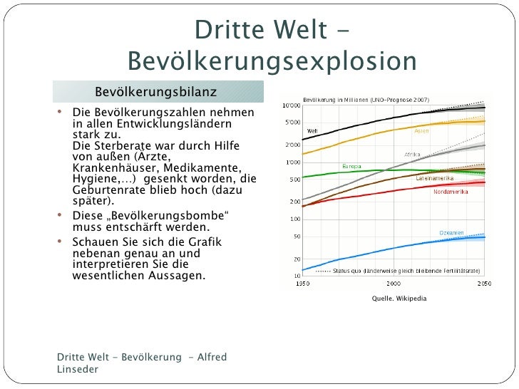 Was Ist Die Dritte Welt Dritte Welt Bevoelkerung