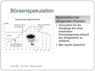 Dritte Welt Terms of Trade