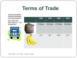 Dritte Welt Terms of Trade