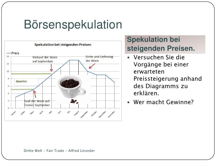 Download Boersenspekulation Desktop Wallpaper Free Boersenspekulation