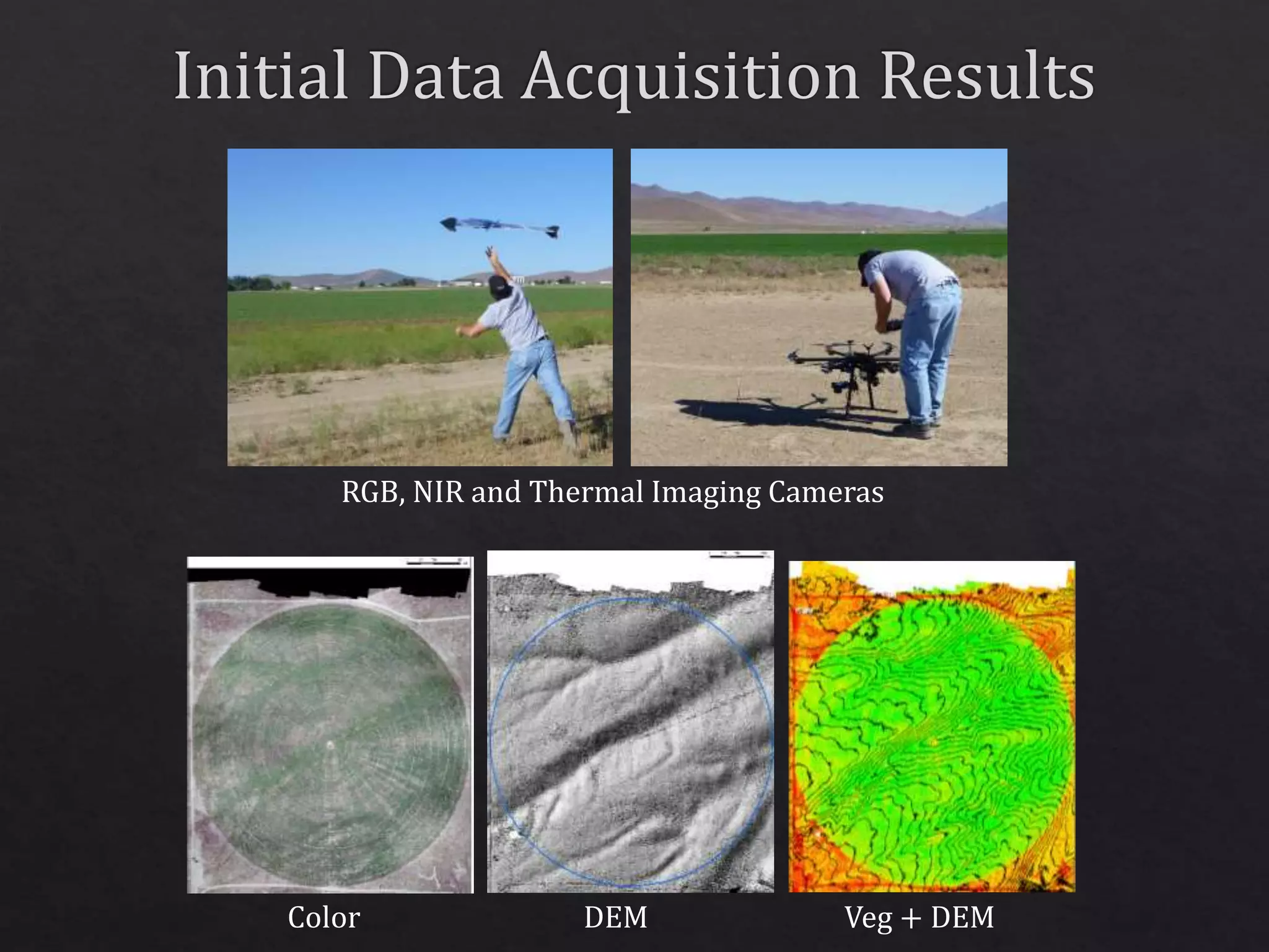 RGB, NIR and Thermal Imaging Cameras
Color DEM Veg + DEM
 