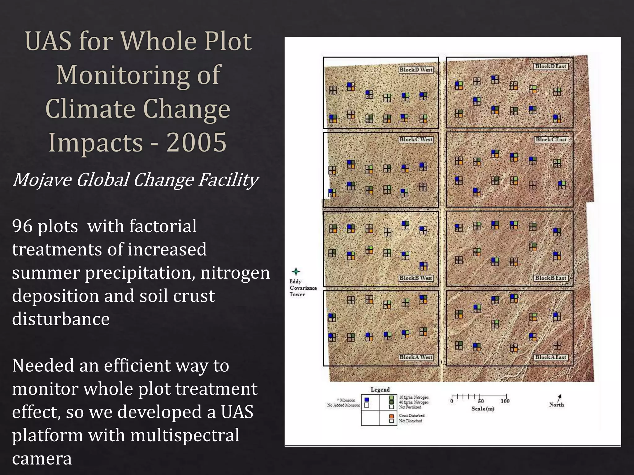 Mojave Global Change Facility
96 plots with factorial
treatments of increased
summer precipitation, nitrogen
deposition and soil crust
disturbance
Needed an efficient way to
monitor whole plot treatment
effect, so we developed a UAS
platform with multispectral
camera
 