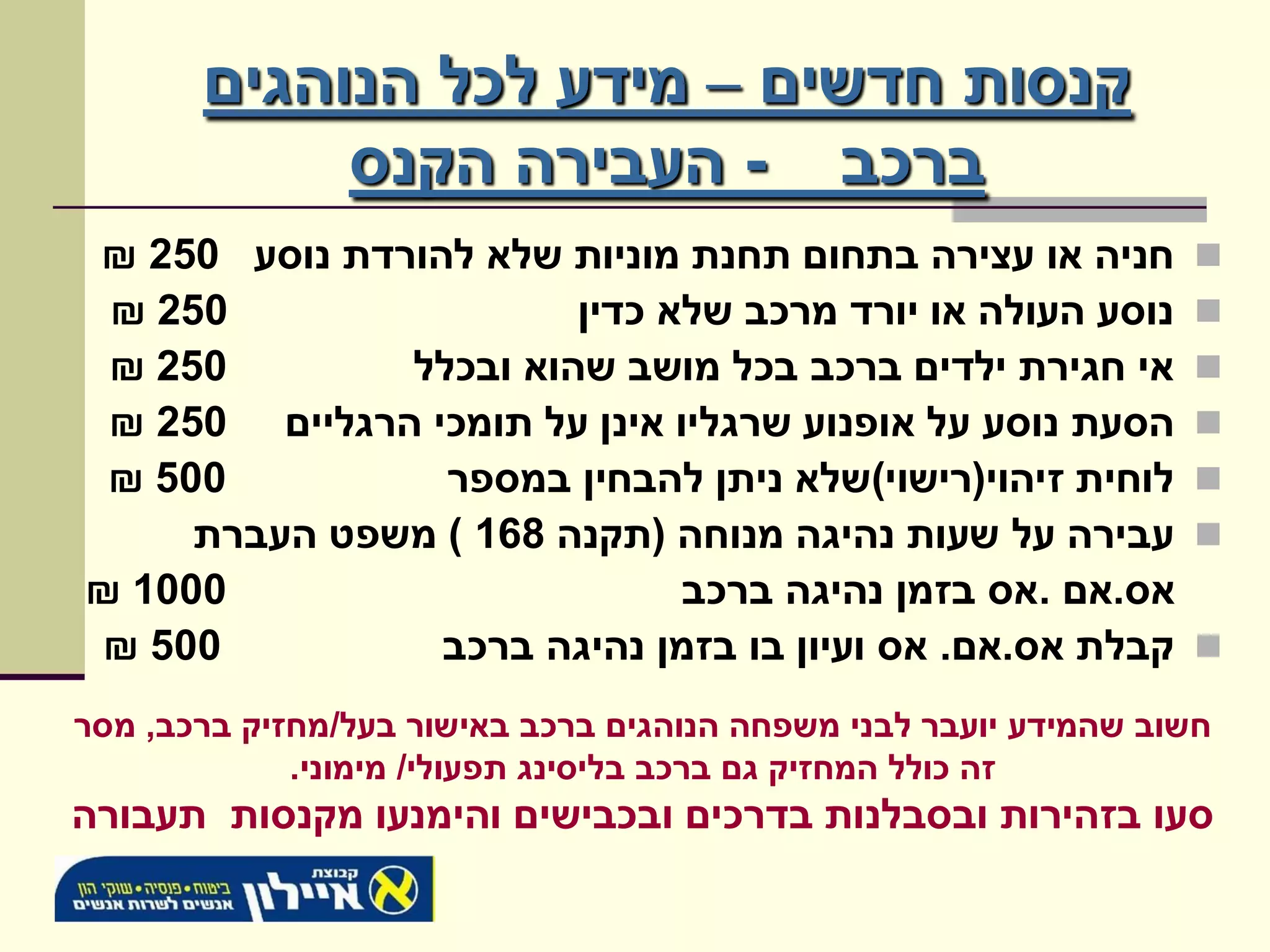 ‫קנסות חדשים – מידע לכל הנוהגים‬
            ‫ברכב - העבירה הקנס‬
‫חניה או עצירה בתחום תחנת מוניות שלא להורדת נוסע 052 ₪‬             ‫‪‬‬
 ‫052 ₪‬                 ‫נוסע העולה או יורד מרכב שלא כדין‬           ‫‪‬‬
 ‫052 ₪‬        ‫אי חגירת ילדים ברכב בכל מושב שהוא ובכלל‬             ‫‪‬‬
 ‫הסעת נוסע על אופנוע שרגליו אינן על תומכי הרגליים 052 ₪‬           ‫‪‬‬
 ‫005 ₪‬          ‫לוחית זיהוי(רישוי)שלא ניתן להבחין במספר‬           ‫‪‬‬
     ‫עבירה על שעות נהיגה מנוחה (תקנה 861 ) משפט העברת‬             ‫‪‬‬
‫0001 ₪‬                       ‫אס.אם .אס בזמן נהיגה ברכב‬
 ‫005 ₪‬          ‫קבלת אס.אם. אס ועיון בו בזמן נהיגה ברכב‬           ‫‪‬‬

‫חשוב שהמידע יועבר לבני משפחה הנוהגים ברכב באישור בעל/מחזיק ברכב, מסר‬
             ‫זה כולל המחזיק גם ברכב בליסינג תפעולי/ מימוני.‬
‫סעו בזהירות ובסבלנות בדרכים ובכבישים והימנעו מקנסות תעבורה‬
 