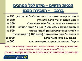 ‫קנסות חדשים – מידע לכל הנוהגים‬
            ‫ברכב - העבירה הקנס‬
‫חניה או עצירה בתחום תחנת מוניות שלא להורדת נוסע 052 ₪‬             ‫‪‬‬
 ‫052 ₪‬                 ‫נוסע העולה או יורד מרכב שלא כדין‬           ‫‪‬‬
 ‫052 ₪‬        ‫אי חגירת ילדים ברכב בכל מושב שהוא ובכלל‬             ‫‪‬‬
 ‫הסעת נוסע על אופנוע שרגליו אינן על תומכי הרגליים 052 ₪‬           ‫‪‬‬
 ‫005 ₪‬          ‫לוחית זיהוי(רישוי)שלא ניתן להבחין במספר‬           ‫‪‬‬
     ‫עבירה על שעות נהיגה מנוחה (תקנה 861 ) משפט העברת‬             ‫‪‬‬
‫0001 ₪‬                       ‫אס.אם .אס בזמן נהיגה ברכב‬
 ‫005 ₪‬          ‫קבלת אס.אם. אס ועיון בו בזמן נהיגה ברכב‬           ‫‪‬‬

‫חשוב שהמידע יועבר לבני משפחה הנוהגים ברכב באישור בעל/מחזיק ברכב, מסר‬
             ‫זה כולל המחזיק גם ברכב בליסינג תפעולי/ מימוני.‬
‫סעו בזהירות ובסבלנות בדרכים ובכבישים והימנעו מקנסות תעבורה‬
 