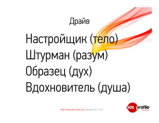 Драйв

Настройщик (тело)
Штурман (разум)
Образец (дух)
Вдохновитель (душа)
      http://www.ads-profile.com Copyrights 2011-2012
 