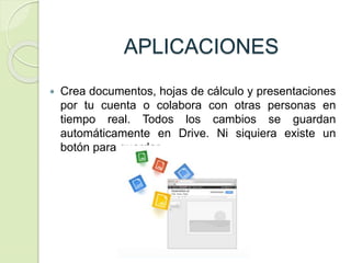 APLICACIONES 
 Crea documentos, hojas de cálculo y presentaciones 
por tu cuenta o colabora con otras personas en 
tiempo real. Todos los cambios se guardan 
automáticamente en Drive. Ni siquiera existe un 
botón para guardar. 
 