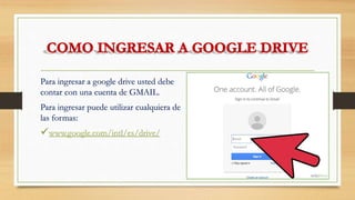 Para ingresar a google drive usted debe
contar con una cuenta de GMAIL.
Para ingresar puede utilizar cualquiera de
las formas:
www.google.com/intl/es/drive/
 
