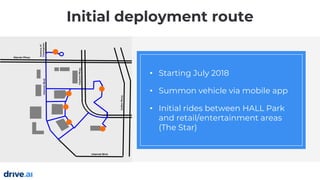 Initial deployment route
• Starting July 2018
• Summon vehicle via mobile app
• Initial rides between HALL Park
and retail/entertainment areas
(The Star)
 