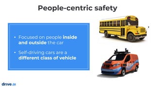People-centric safety
• Focused on people inside
and outside the car
• Self-driving cars are a
different class of vehicle
 