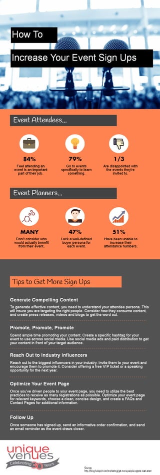 How To Increase Your Event Sign Ups