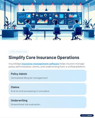 Drive Growth with Advanced Insurance Management Software | PDF