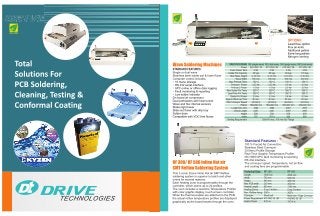 Drive Technologies, Pune, Ultrasonic Cleaners