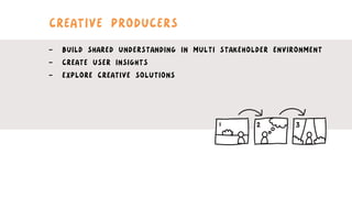 CREATIVE PRODUCERS
-  BUILD SHARED UNDERSTANDING IN MULTI STAKEHOLDER ENVIRONMENT
-  CREATE USER INSIGHTS
-  EXPLORE CREATIVE SOLUTIONS
 