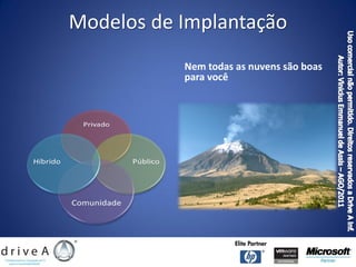 Modelos de Implantação
           Nem todas as nuvens são boas
           para você
 