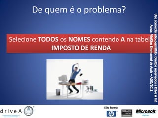 De quem é o problema?


Selecione TODOS os NOMES contendo A na tabela
             IMPOSTO DE RENDA
 