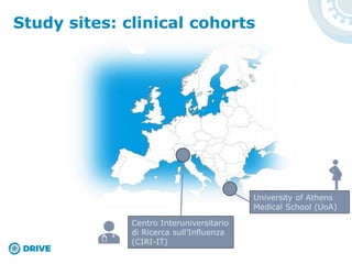 Study sites: clinical cohorts
University of Athens
Medical School (UoA)
Centro Interuniversitario
di Ricerca sull’Influenza
(CIRI-IT)
 