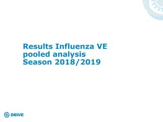 Results Influenza VE
pooled analysis
Season 2018/2019
 