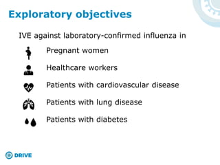 Pregnant women
Healthcare workers
Patients with cardiovascular disease
Patients with lung disease
Patients with diabetes
IVE against laboratory-confirmed influenza in
Exploratory objectives
 