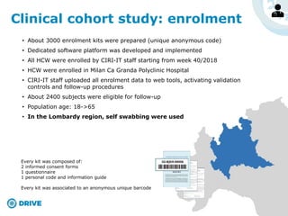Clinical cohort study: enrolment
Every kit was composed of:
2 informed consent forms
1 questionnaire
1 personal code and information guide
Every kit was associated to an anonymous unique barcode
• About 3000 enrolment kits were prepared (unique anonymous code)
• Dedicated software platform was developed and implemented
• All HCW were enrolled by CIRI-IT staff starting from week 40/2018
• HCW were enrolled in Milan Ca Granda Polyclinic Hospital
• CIRI-IT staff uploaded all enrolment data to web tools, activating validation
controls and follow-up procedures
• About 2400 subjects were eligible for follow-up
• Population age: 18->65
• In the Lombardy region, self swabbing were used
 