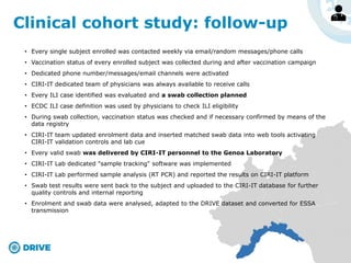 Clinical cohort study: follow-up
• Every single subject enrolled was contacted weekly via email/random messages/phone calls
• Vaccination status of every enrolled subject was collected during and after vaccination campaign
• Dedicated phone number/messages/email channels were activated
• CIRI-IT dedicated team of physicians was always available to receive calls
• Every ILI case identified was evaluated and a swab collection planned
• ECDC ILI case definition was used by physicians to check ILI eligibility
• During swab collection, vaccination status was checked and if necessary confirmed by means of the
data registry
• CIRI-IT team updated enrolment data and inserted matched swab data into web tools activating
CIRI-IT validation controls and lab cue
• Every valid swab was delivered by CIRI-IT personnel to the Genoa Laboratory
• CIRI-IT Lab dedicated "sample tracking" software was implemented
• CIRI-IT Lab performed sample analysis (RT PCR) and reported the results on CIRI-IT platform
• Swab test results were sent back to the subject and uploaded to the CIRI-IT database for further
quality controls and internal reporting
• Enrolment and swab data were analysed, adapted to the DRIVE dataset and converted for ESSA
transmission
 