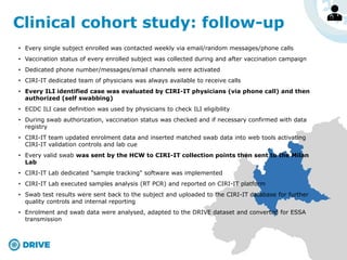 Clinical cohort study: follow-up
• Every single subject enrolled was contacted weekly via email/random messages/phone calls
• Vaccination status of every enrolled subject was collected during and after vaccination campaign
• Dedicated phone number/messages/email channels were activated
• CIRI-IT dedicated team of physicians was always available to receive calls
• Every ILI identified case was evaluated by CIRI-IT physicians (via phone call) and then
authorized (self swabbing)
• ECDC ILI case definition was used by physicians to check ILI eligibility
• During swab authorization, vaccination status was checked and if necessary confirmed with data
registry
• CIRI-IT team updated enrolment data and inserted matched swab data into web tools activating
CIRI-IT validation controls and lab cue
• Every valid swab was sent by the HCW to CIRI-IT collection points then sent to the Milan
Lab
• CIRI-IT Lab dedicated "sample tracking" software was implemented
• CIRI-IT Lab executed samples analysis (RT PCR) and reported on CIRI-IT platform
• Swab test results were sent back to the subject and uploaded to the CIRI-IT database for further
quality controls and internal reporting
• Enrolment and swab data were analysed, adapted to the DRIVE dataset and converted for ESSA
transmission
 
