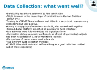 Data Collection: what went well?
•Sensitizing healthcare personnel to FLU vaccination
•Slight increase in the percentage of vaccinations in the two facilities
(about 5%)
Training for CIRI-IT Team in Genoa and Milan in a very short time was very
challenging but very positive.
•A very strong group of operators was built, who worked well together
•Shared digital platform simplified all procedures (web interface)
•Lab activities were fully connected via digital platform
•Vaccination status was easily confirmed, as almost all vaccinated subjects
had been vaccinated in CIRI-IT-monitored facilities
•Comparison of two or more vaccine brands
•Two different swab collection methods
•CIRI-IT Milan staff evaluated self-swabbing as a good collection method
(albeit more expensive)
 
