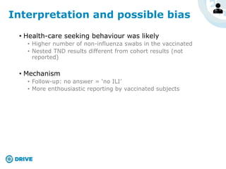 • Health-care seeking behaviour was likely
• Higher number of non-influenza swabs in the vaccinated
• Nested TND results different from cohort results (not
reported)
• Mechanism
• Follow-up: no answer = ‘no ILI’
• More enthousiastic reporting by vaccinated subjects
Interpretation and possible bias
 