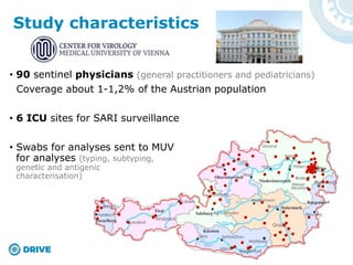 • 90 sentinel physicians (general practitioners and pediatricians)
Coverage about 1-1,2% of the Austrian population
• 6 ICU sites for SARI surveillance
• Swabs for analyses sent to MUV
for analyses (typing, subtyping,
genetic and antigenic
characterisation)
Study characteristics
 