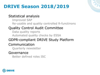 Statistical analysis
Improved SAP
Re-usable and quality controlled R-functinons
Quality Control Audit Committee
Data quality reports
Automated quality checks by ESSA
GDPR-compliant DRIVE Study Platform
Communication
Quarterly newsletter
Governance
Better defined roles ISC
DRIVE Season 2018/2019
 