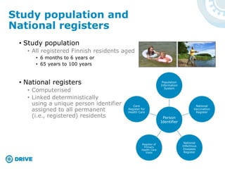 • Study population
• All registered Finnish residents aged
• 6 months to 6 years or
• 65 years to 100 years
• National registers
• Computerised
• Linked deterministically
using a unique person identifier
assigned to all permanent
(i.e., registered) residents
Study population and
National registers
Person
Identifier
Population
Information
System
National
Vaccination
Register
National
Infectious
Diseases
Register
Register of
Primary
Health Care
Visits
Care
Register for
Health Care
 