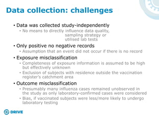 • Data was collected study-independently
• No means to directly influence data quality,
sampling strategy or
utilised lab tests
• Only positive no negative records
• Assumption that an event did not occur if there is no record
• Exposure misclassification
• Completeness of exposure information is assumed to be high
but effectively unknown
• Exclusion of subjects with residence outside the vaccination
register’s catchment area
• Outcome misclassification
• Presumably many influenza cases remained unobserved in
the study as only laboratory-confirmed cases were considered
• Bias, if vaccinated subjects were less/more likely to undergo
laboratory testing
Data collection: challenges
 