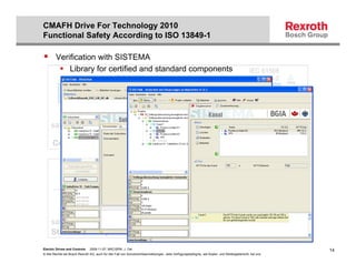 CMAFH Drive For Technology 2010
Functional Safety According to ISO 13849-1

        Verification with SISTEMA
            Library for certified and standard components                                                                               IEC 61508
                                                IEC 61508                                     IEC 61508                              IEC 61800-5-2
              SRP/CS1                                 SRP/CS2                                    SRP/CS3                                     SRP/CS4
                                                                                                                                              SRP/CS5
                PL1                                     PL2                                        PL3                                         SRP/CS6
                                                                                                                                                PL4
                                                                                                                                                SRP/CS7
                                                                                                                                                 PL5
                                                                                                                                                 SRP/CS8
                                                                                                                                                  SRP/CS9
                                                                                                                                                  PL6
                                                                                                                                                   PL7
                                                                                                                                                    PL8
                                                                                                                                                     PL9

     safety switches                              safety I/O                                  safety PLC                                      safety drives

      Certified components                                                                                                                                   ISO 13849



                           S                        input DP                            DP PPC SII                                         IndraDrive


                           S                                                                                                                            K1
     safety switches  I/O                                                                          PLC                                             Drive
     Standard components                                                                                                                                     ISO 13849

Electric Drives and Controls   2008-11-07; BRC/SPM; J. Ost                                                                                                               14
© Alle Rechte bei Bosch Rexroth AG, auch für den Fall von Schutzrechtsanmeldungen. Jede Verfügungsbefugnis, wie Kopier- und Weitergaberecht, bei uns.
 