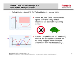 CMAFH Drive For Technology 2010
         Drive Based Safety Functions

                Safely Limited Speed (SLS) / Safely Limited Increment (SLI)


            v                                                                            Within the Safe Mode a safely limited
                                                                                         speed and / or a safely limited
                                                                                         increment can be enabled (enabling
                                                                                         device)

                         t0           t1                               t

                                                                                                  30
                                                                                         In case the speed/increment monitoring
        v, s
v, s                                                                                     window will be triggered the drive will
                                                                                         be safely stopped automatically in
                                                                        t                accordance with the stop category 1.




       Electric Drives and Controls    2009-02-26; BRC/SPD G. Kobs                                                                                             24
       © Alle Rechte bei Bosch Rexroth AG, auch für den Fall von Schutzrechtsanmeldungen. Jede Verfügungsbefugnis, wie Kopier- und Weitergaberecht, bei uns.
 