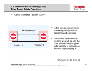 CMAFH Drive For Technology 2010
Drive Based Safety Functions

        Safely Monitored Position (SMP1)




                                                                                                                In the safe operation mode
                            Working Area                                                                        a working area (absolute
                                                                                                                position) can be defined

                                                                                                                In case the parameterized
                                                                                                                working area will be left, the
                                                                                                                drive will be safely stopped
      Position 1                                             Position 2                                         automatically in accordance
                                                                                                                with the stop category 1.




                                                                                                                         1) Not defined in IEC 61800-5-2

Electric Drives and Controls   2009-02-26; BRC/SPD G. Kobs                                                                                                 27
© Alle Rechte bei Bosch Rexroth AG, auch für den Fall von Schutzrechtsanmeldungen. Jede Verfügungsbefugnis, wie Kopier- und Weitergaberecht, bei uns.
 