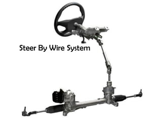 Steer By Wire System
 