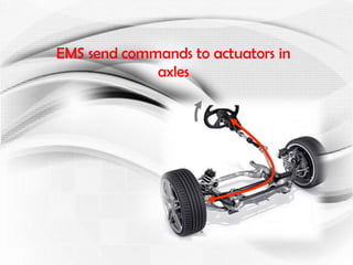 EMS send commands to actuators in
axles
 