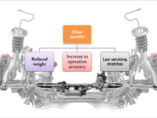 Other
benefits
Increase in
operation
accuracy
Less servicing
stretches
 