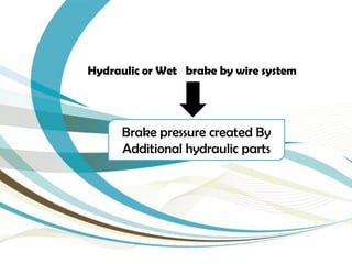 Drive By Wire Technology