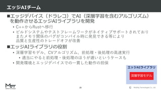 Mobility Technologies Co., Ltd.
エッジデバイス（ドラレコ）でAI（深層学習を含むアルゴリズム）
を動作させるエッジAIライブラリを開発
• C++からRustへ移行
• ビルドシステムやテストフレームワークがネイティブサポートされており
またメモリ関係のバグがコンパイル時に発見できる等により
品質と生産性のトレードオフが改善
エッジAIライブラリの役割
• 深層学習モデル、CVアルゴリズム、前処理・後処理の高速実行
• 適当にやると前処理・後処理のほうが遅いというケースも
• 開発環境とエッジデバイスでの一貫した動作の担保
エッジAIチーム
25
エッジAIライブラリ
深層学習モデル
 